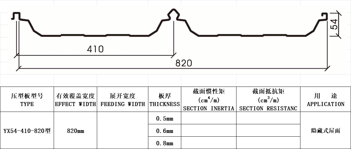 YX54-410-820型（角馳）